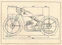 Výstava motocyklov, časť I.: od počiatkov výroby po zlatú éru