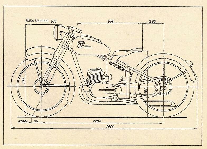 Výstava motocyklov, časť I.: od počiatkov výroby po zlatú éru