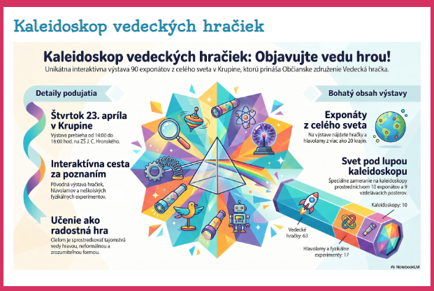 Kaleidoskop vedeckých hračiek - KA_Web_KVH