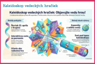 Kaleidoskop vedeckých hračiek - KA_Web_KVH